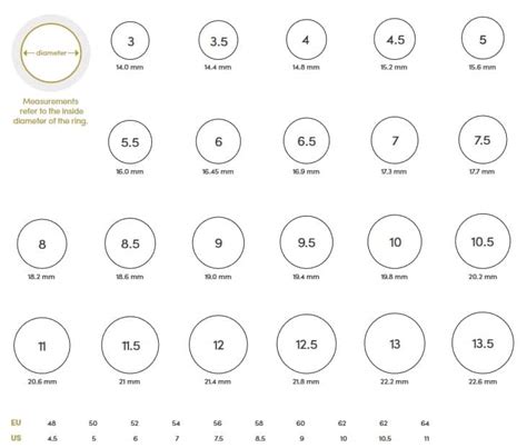 hermes ring size chart|jared ring size chart printable.